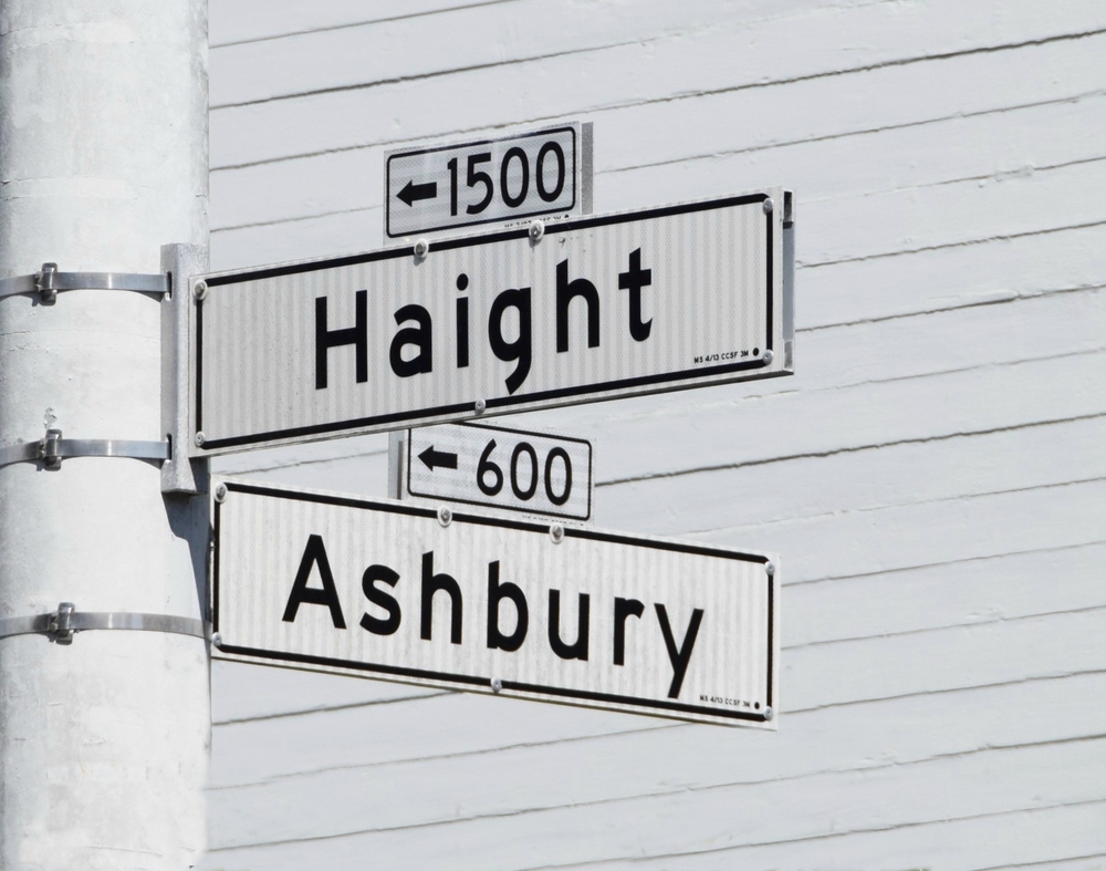 Industrial Hemp case with Haight Ashbury street signs